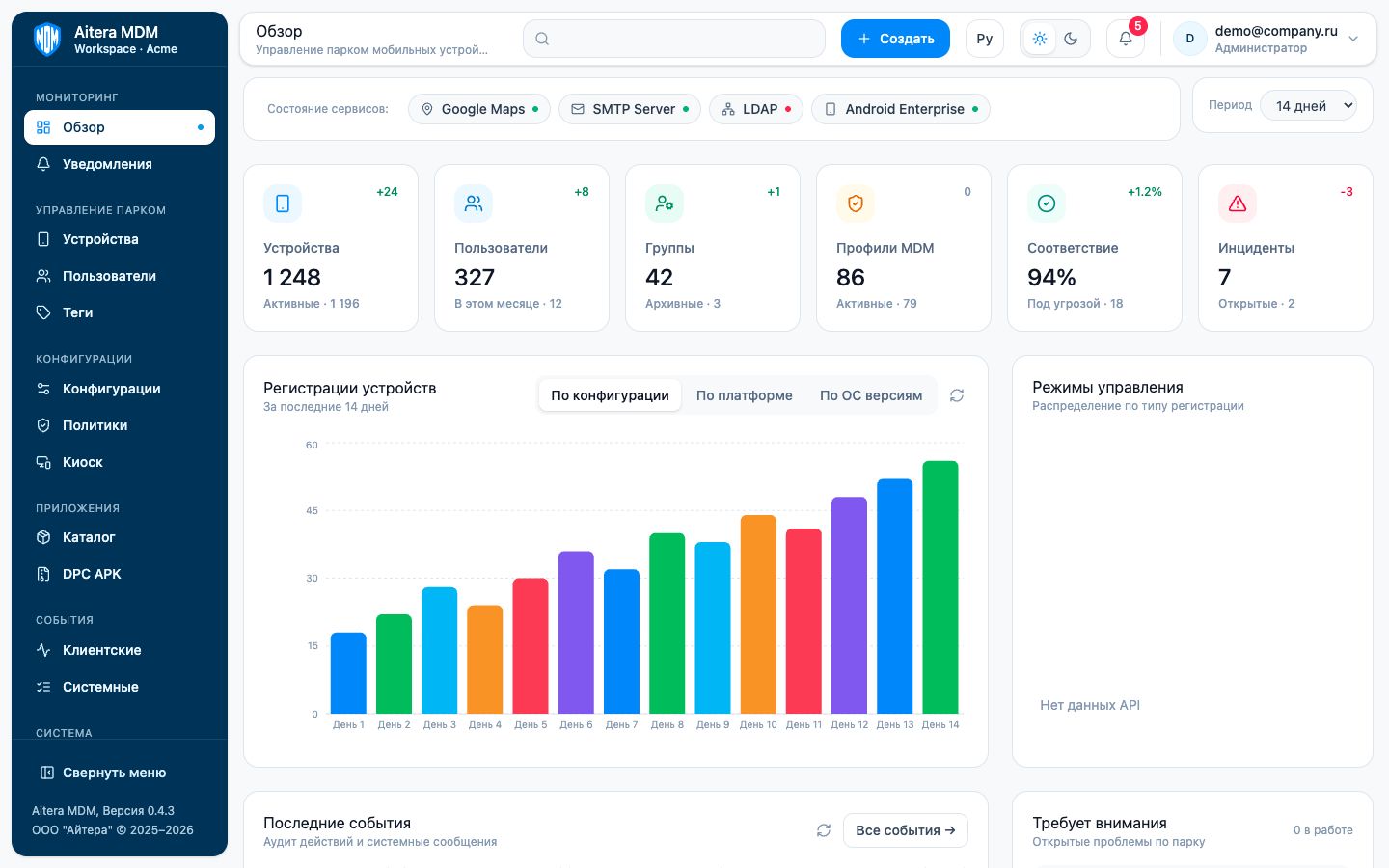 Обзор панели управления MDM