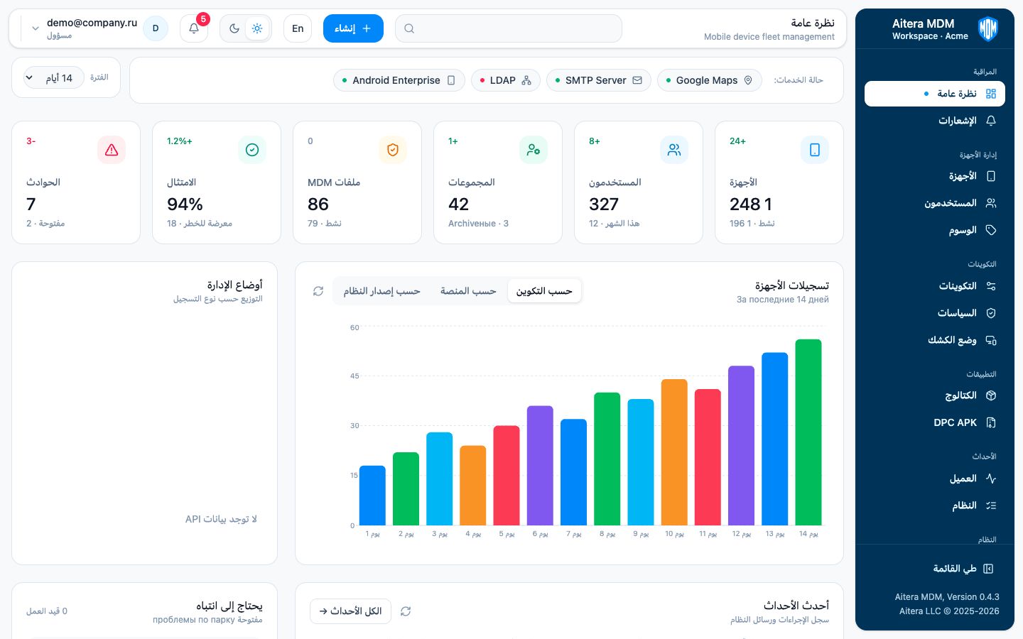 Обзор панели управления MDM